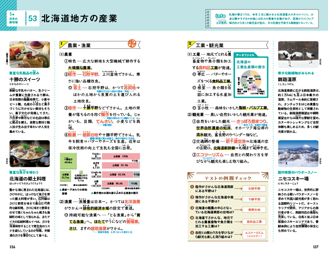 �ϵ���⤭���ƽ�ι���뻲�ͽ��������[�ϵ���⤭���Խ���]