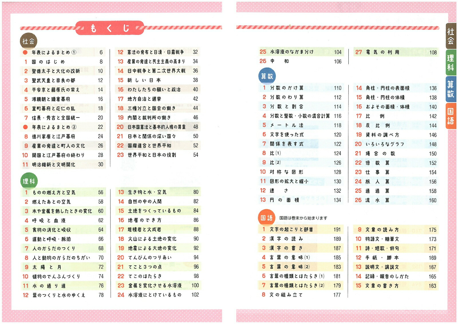 楽天ブックス 小学全科の要点100 6年 小学教育研究会 本