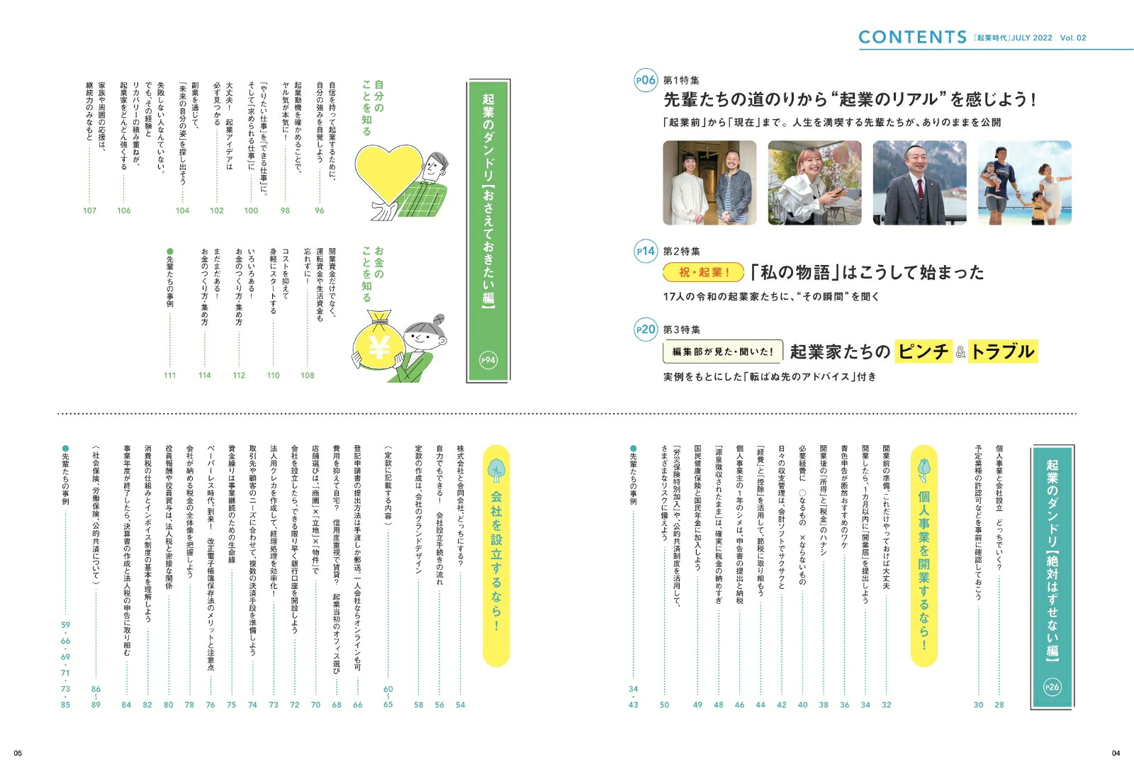 起業時代Vol.2