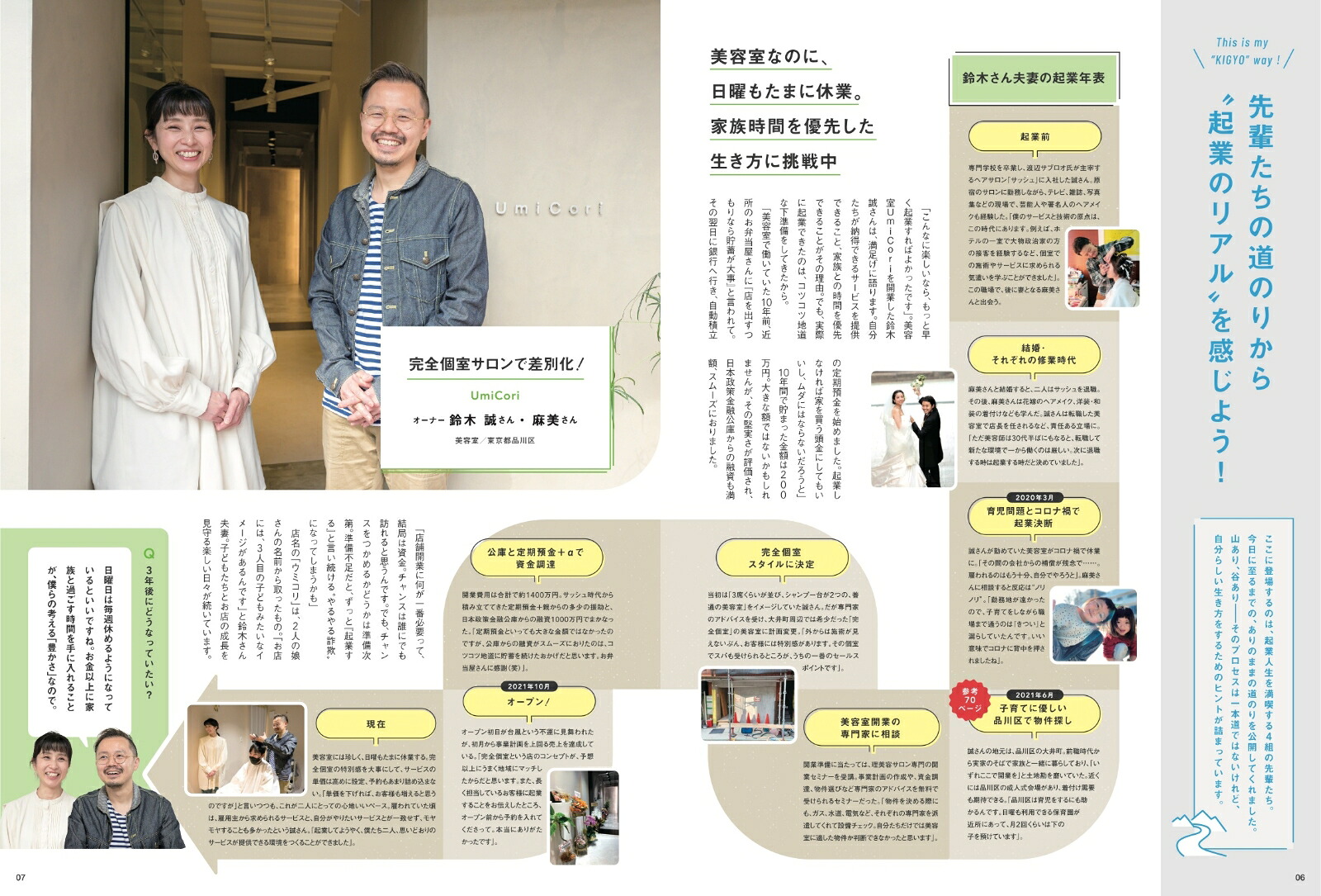起業時代Vol.2