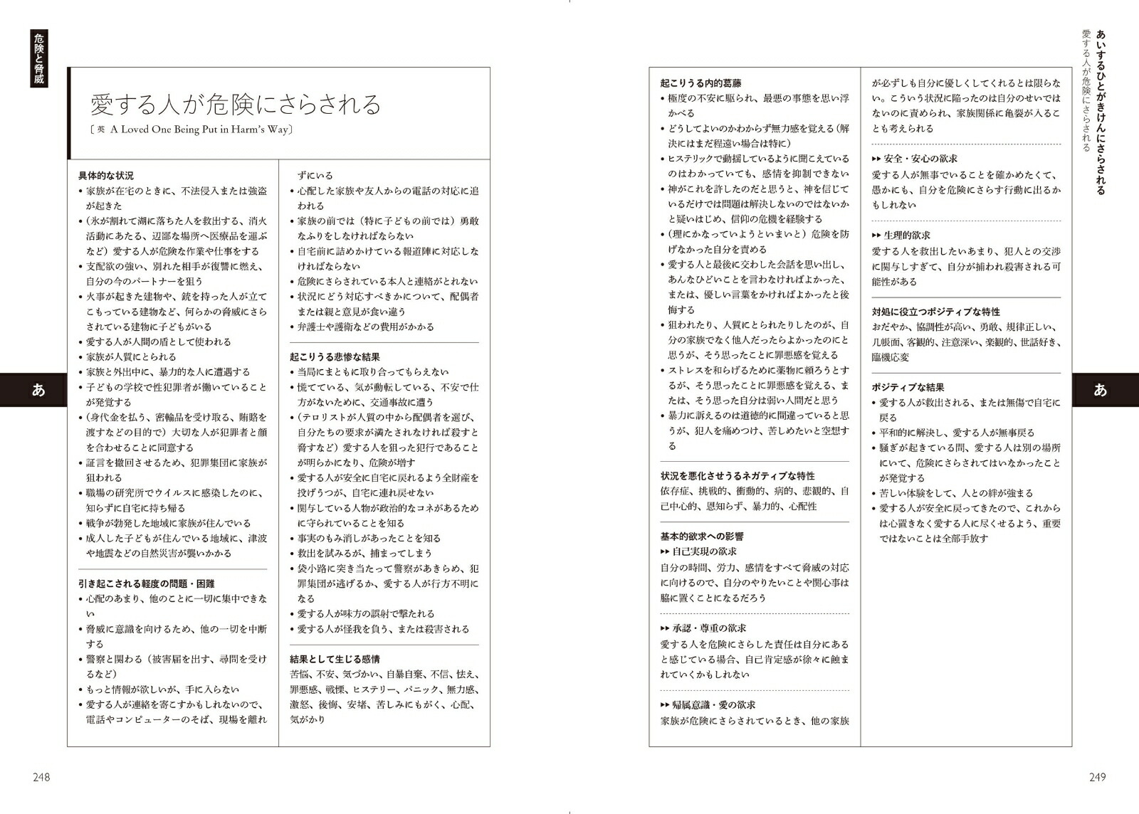 楽天ブックス: 対立・葛藤類語辞典 下巻 - アンジェラ・アッカーマン - 9784845923038 : 本
