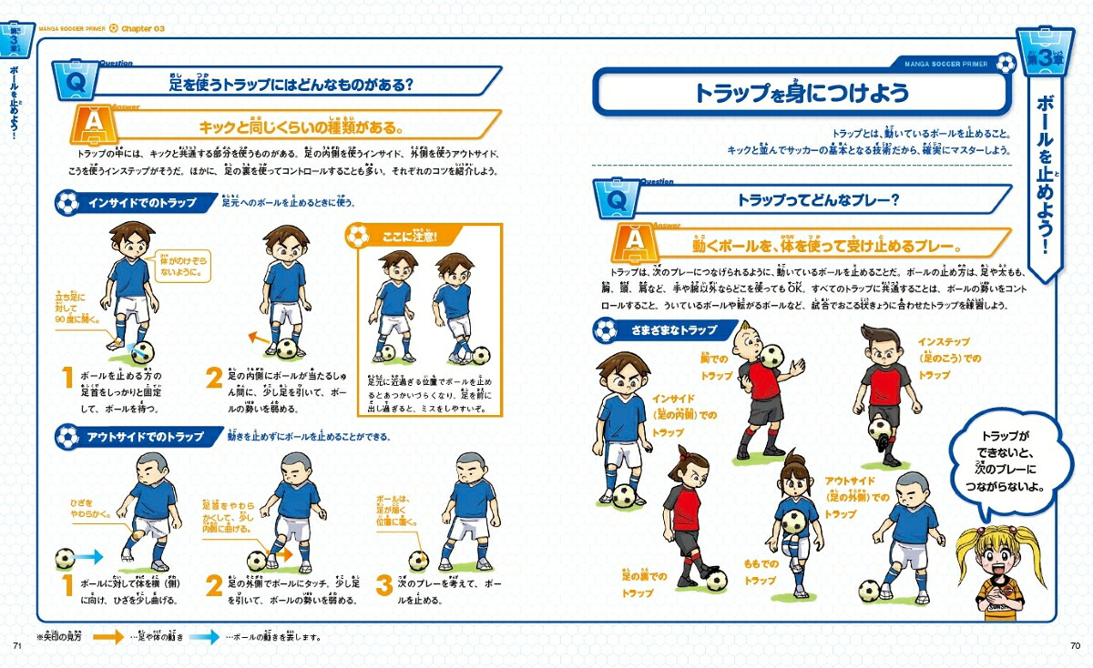 うまくなる少年サッカー（学研まんが入門シリーズNEO）[能田達規]