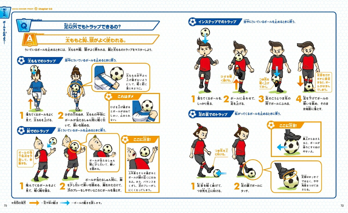 うまくなる少年サッカー（学研まんが入門シリーズNEO）[能田達規]
