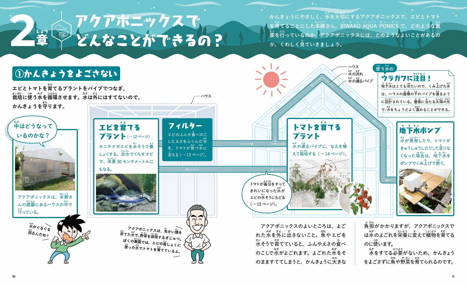 ���ӤȥȥޥȤǻ�³��ǽ�ʿ�������ʥա��ɥƥå���SDGs��[�����]