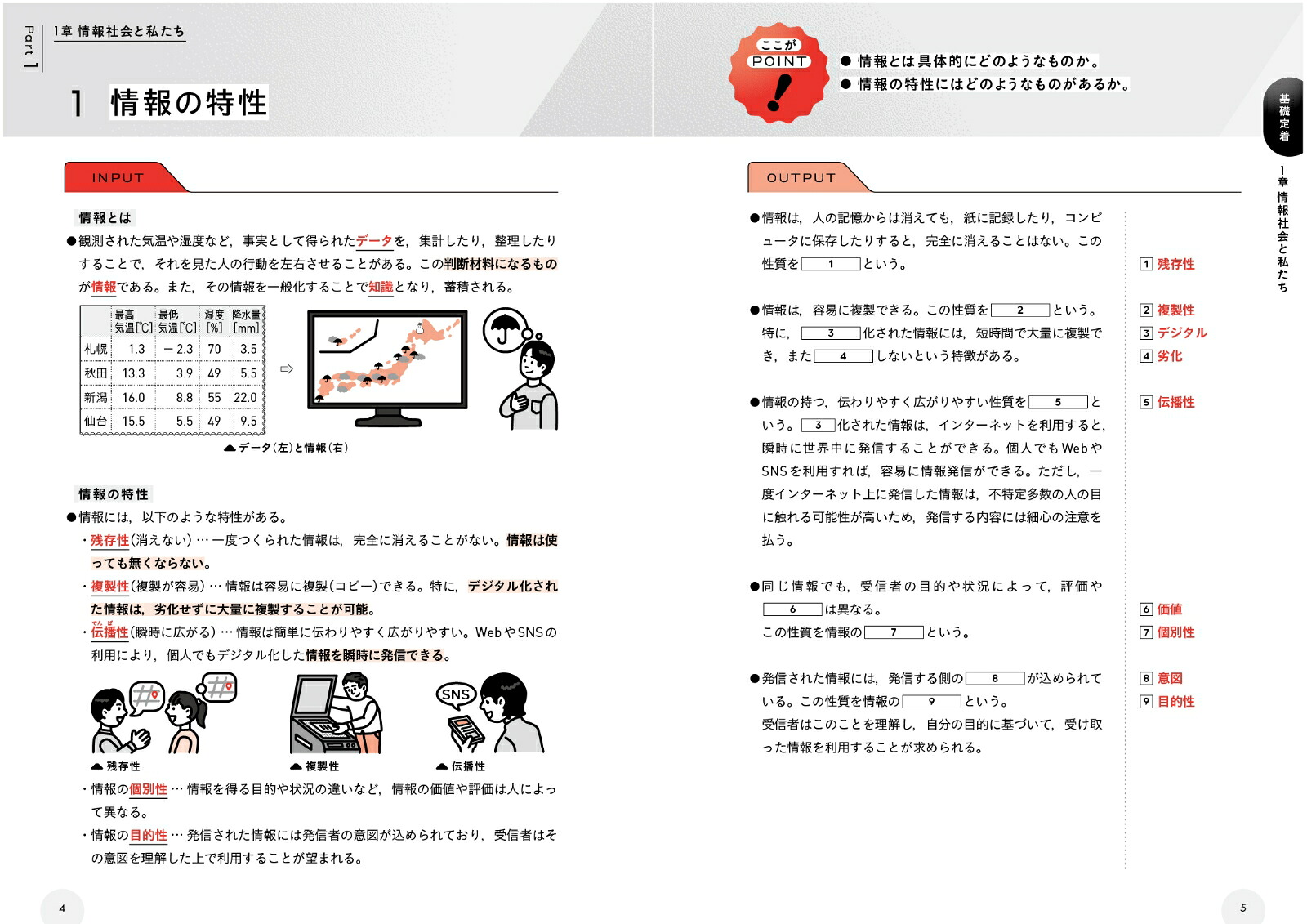 大学入学共通テスト情報1最重要POINT60[村井純]