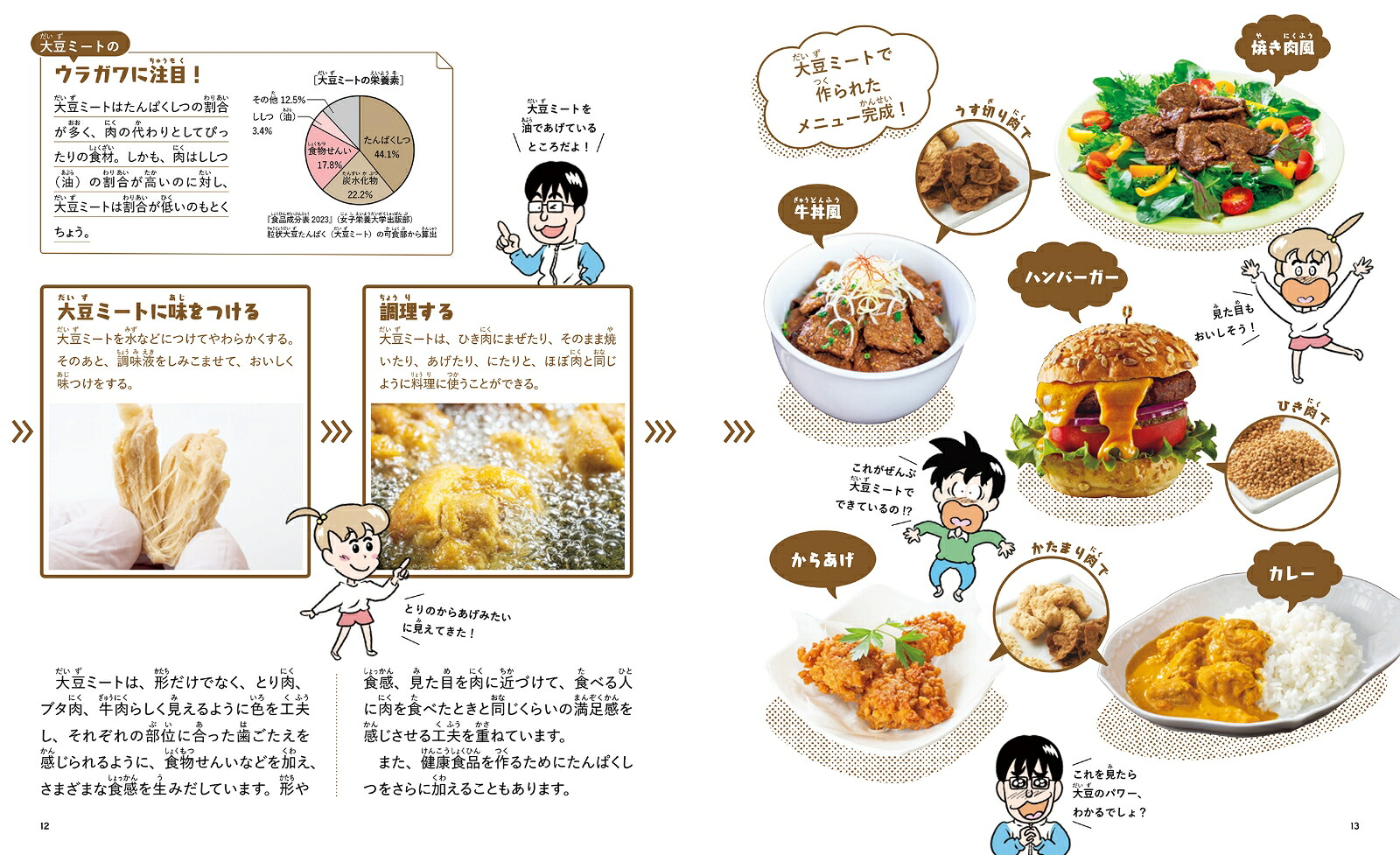 大豆パワーで未来の食卓をまもる（3）（フードテックとSDGs）[石川伸一]