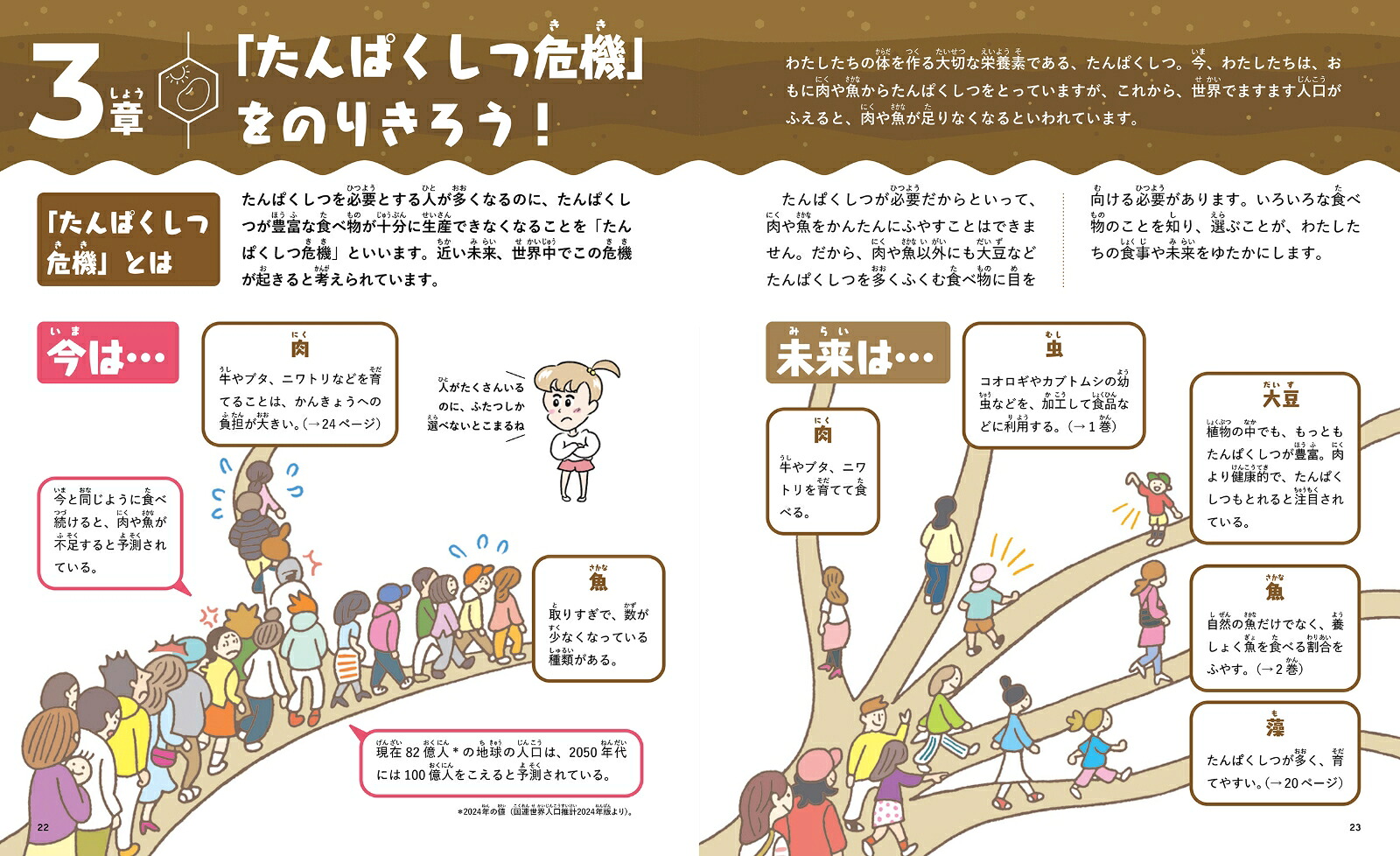 大豆パワーで未来の食卓をまもる（3）（フードテックとSDGs）[石川伸一]