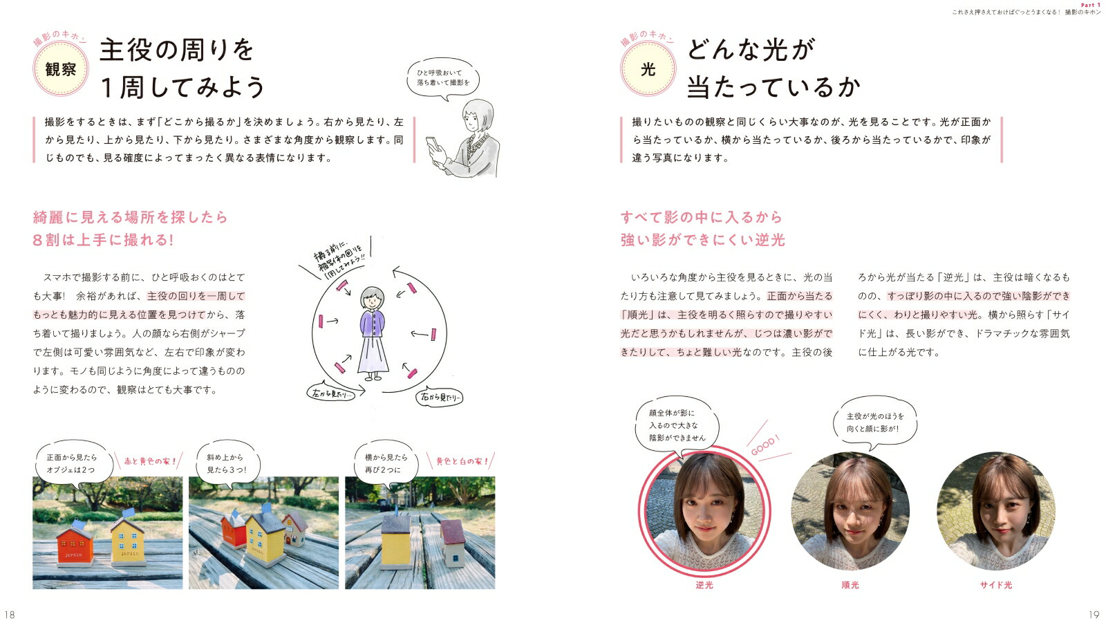 楽天ブックス まるごとわかる 撮り方ブック Iphone スマホ編 山崎理佳 本