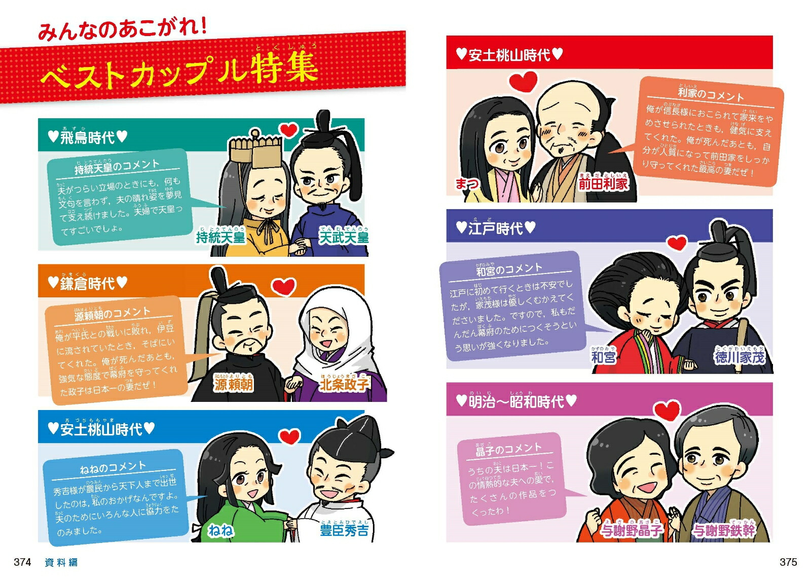 楽天ブックス 小学総合的研究 わかる社会 歴史人物 できごと 旺文社 本 楽天ブックス 小学総合的研究 わかる社会 歴史人物 できごと 旺文社 本
