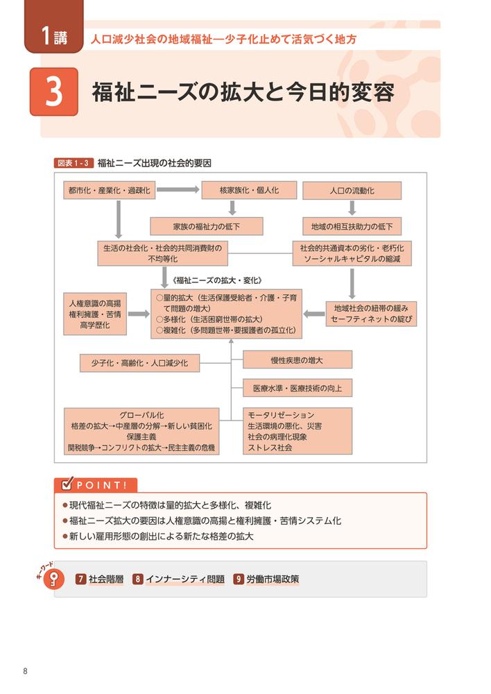 ���ǥ��ߥʡ����ϰ�ʡ��ؿ޲�ǿ���������ȸ������[������]