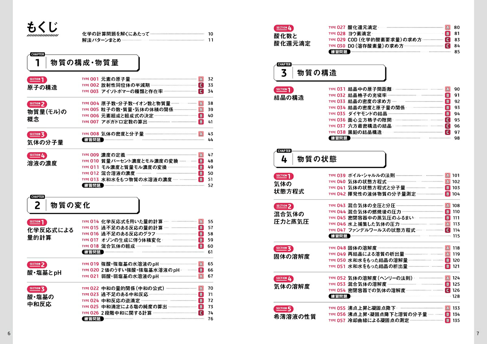 大学入試絶対におさえたい化学計算問題の必修解法120[卜部吉庸]