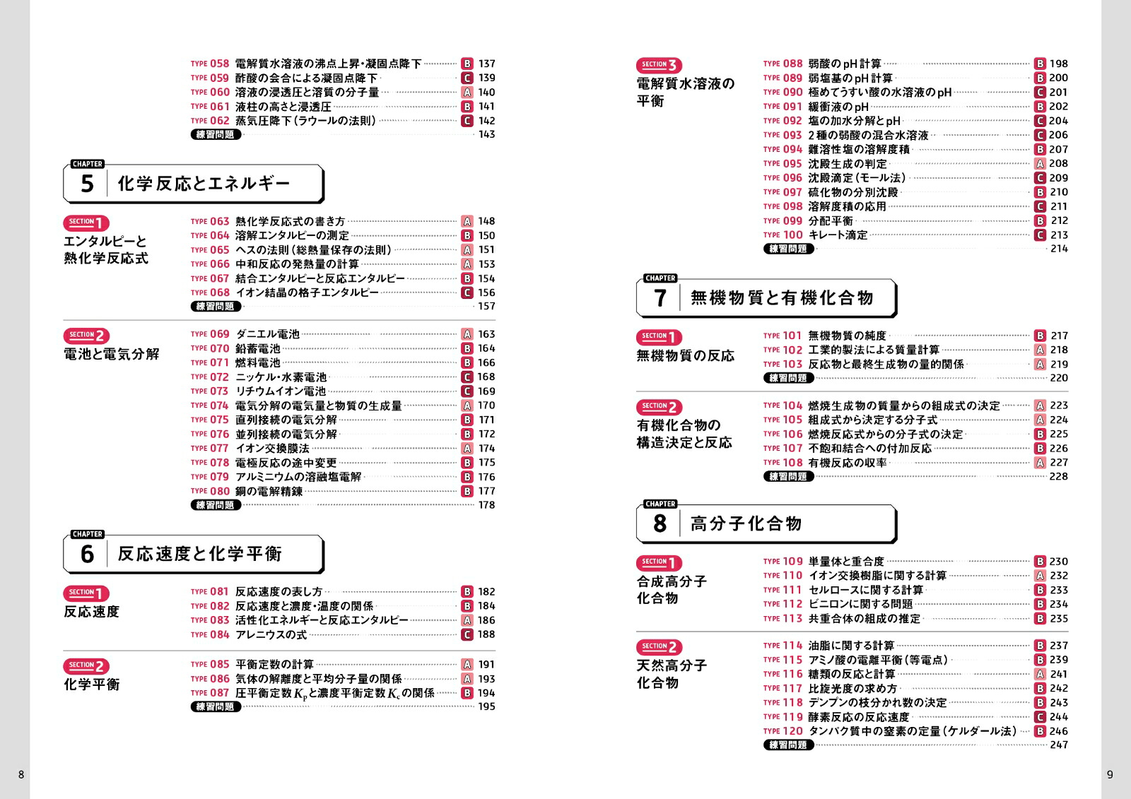 大学入試絶対におさえたい化学計算問題の必修解法120[卜部吉庸]