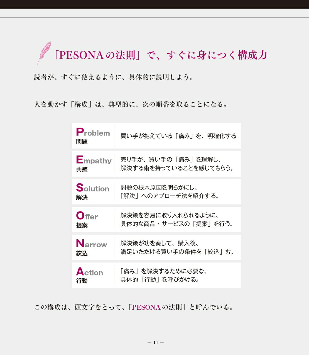 売れるコピーライティング単語帖探しているフレーズが必ず見つかる言葉のアイデア2000[神田昌典]