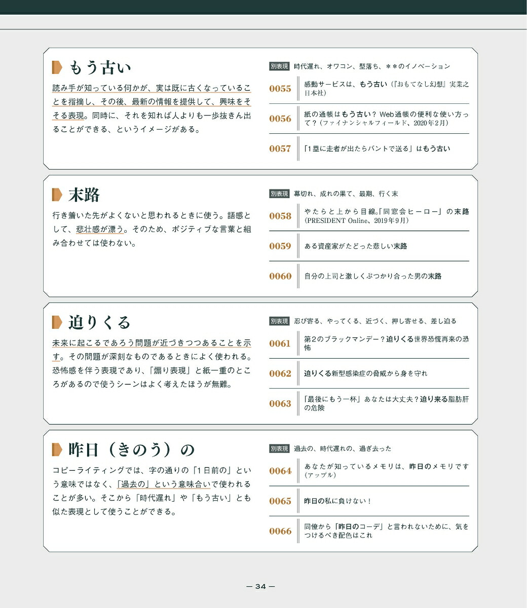 売れるコピーライティング単語帖探しているフレーズが必ず見つかる言葉のアイデア2000[神田昌典]