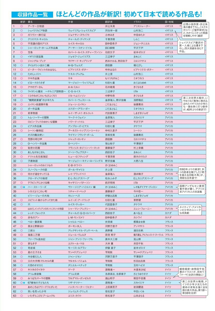 ���ش�����Jʸ�ش�[���ļ�Ϻ]