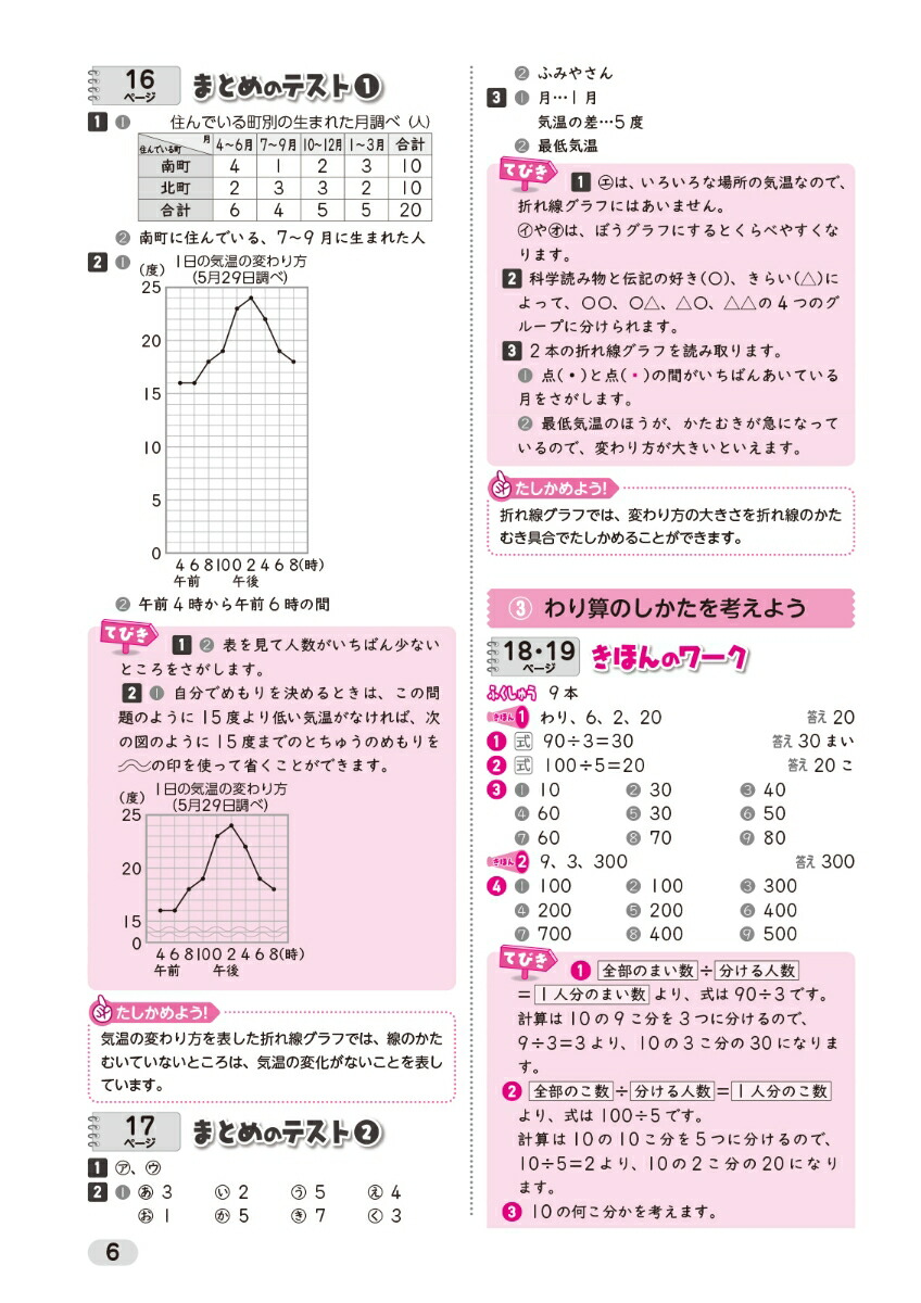 小学教科書ワーク算数4年東京書籍版