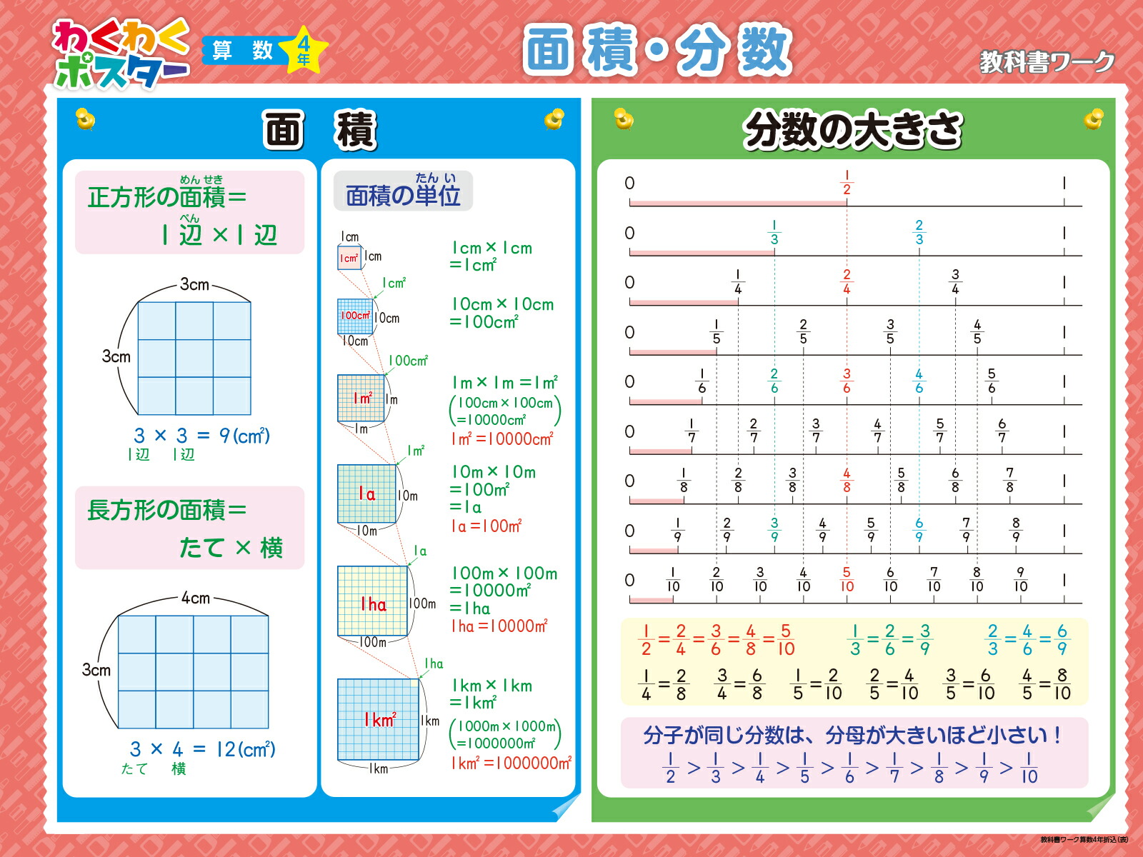 小学教科書ワーク算数4年東京書籍版