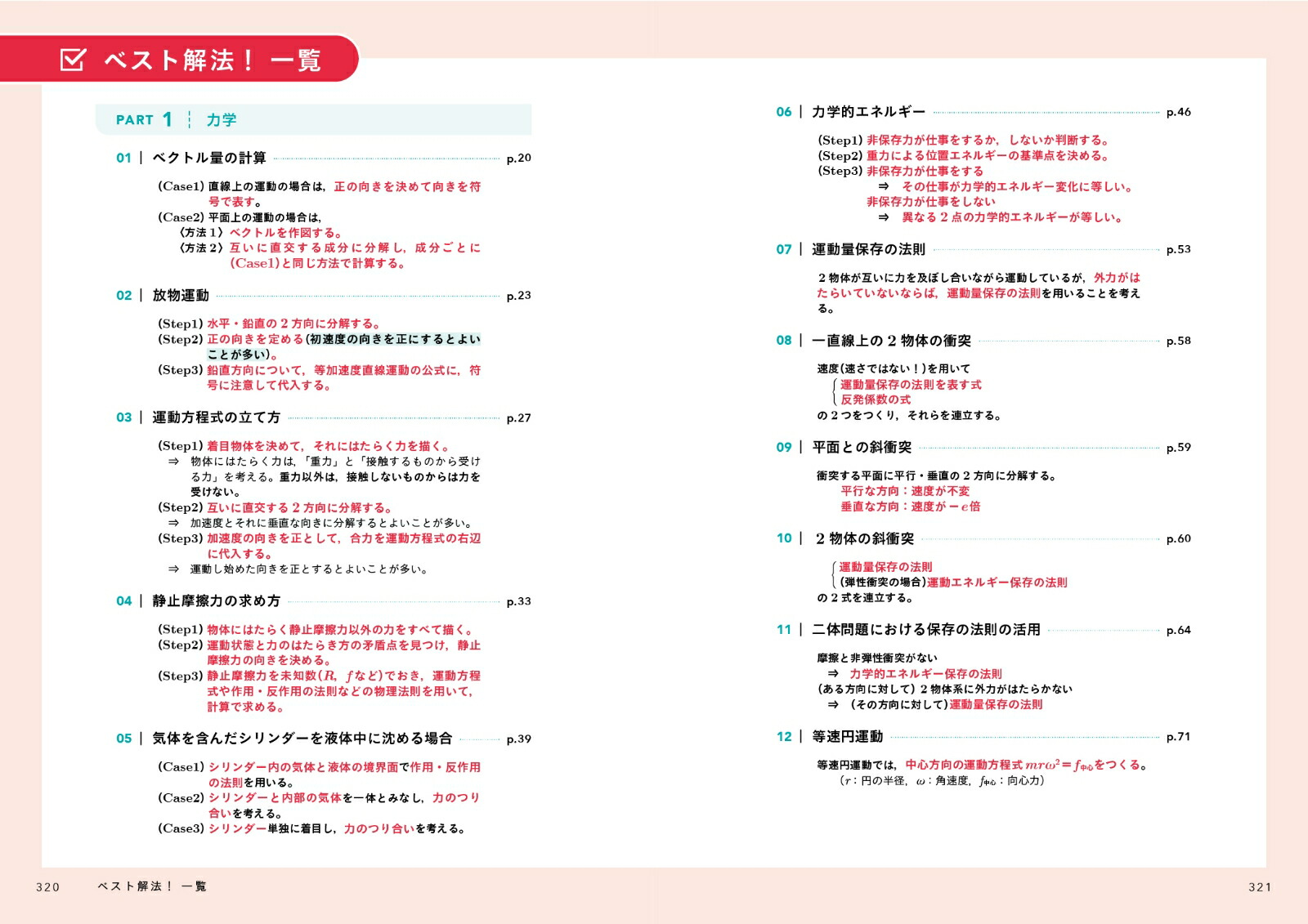 大学入試三幣剛史のベストメソッド物理[三幣剛史]