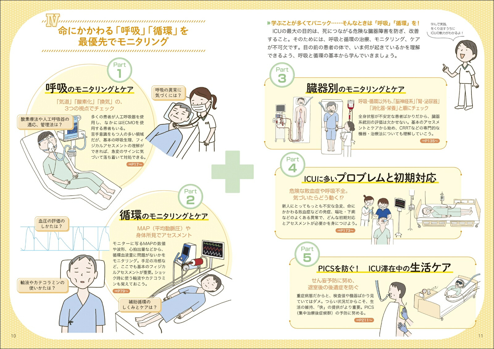 これならわかる！ICU看護の基本[讃井將満]