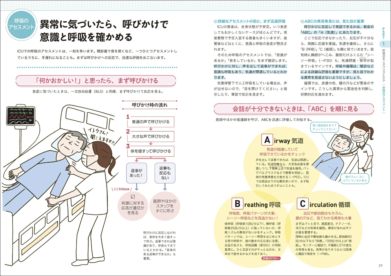 これならわかる！ICU看護の基本[讃井將満]