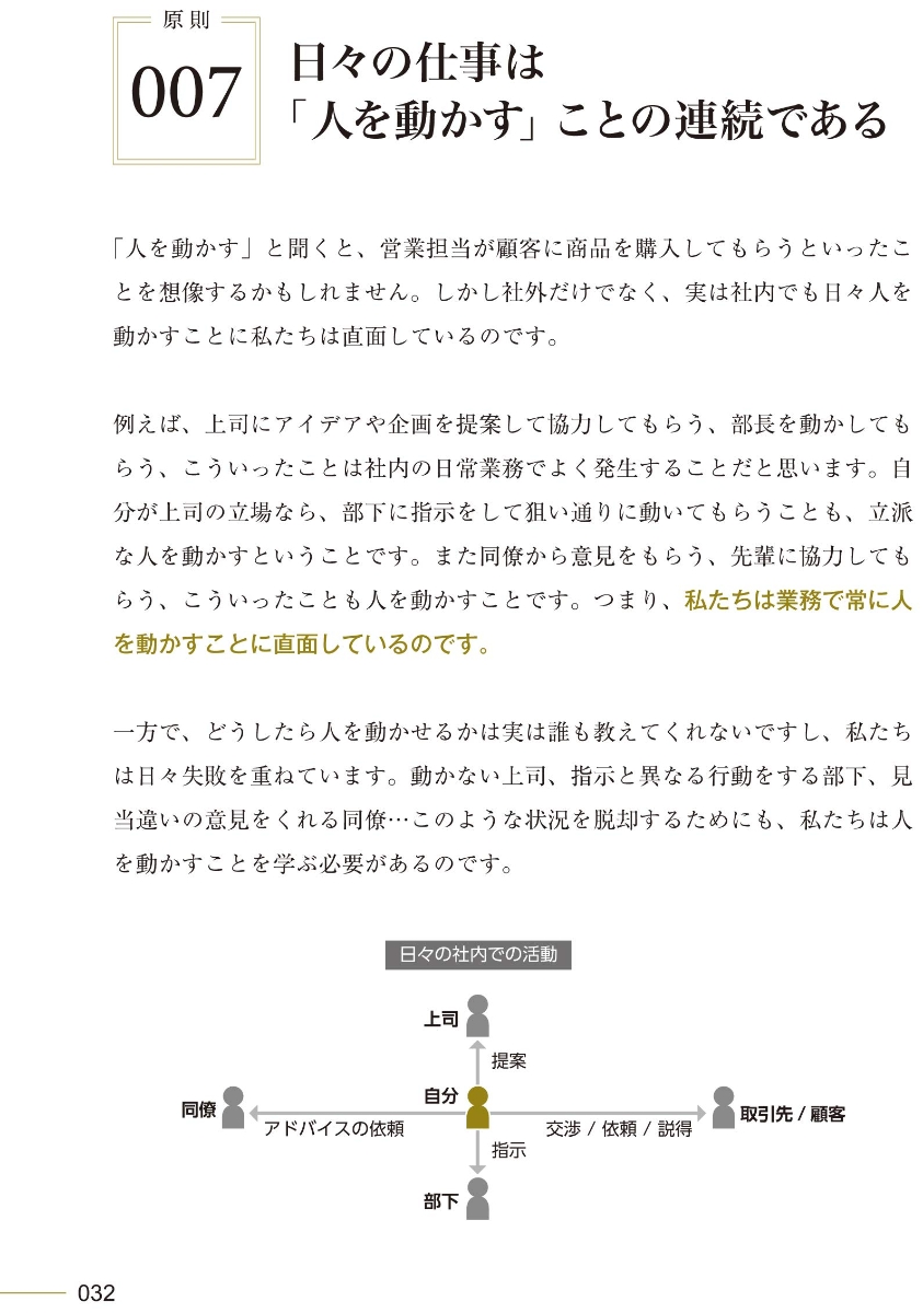 楽天ブックス Powerpoint資料作成プロフェッショナルの大原則 松上純一郎 本