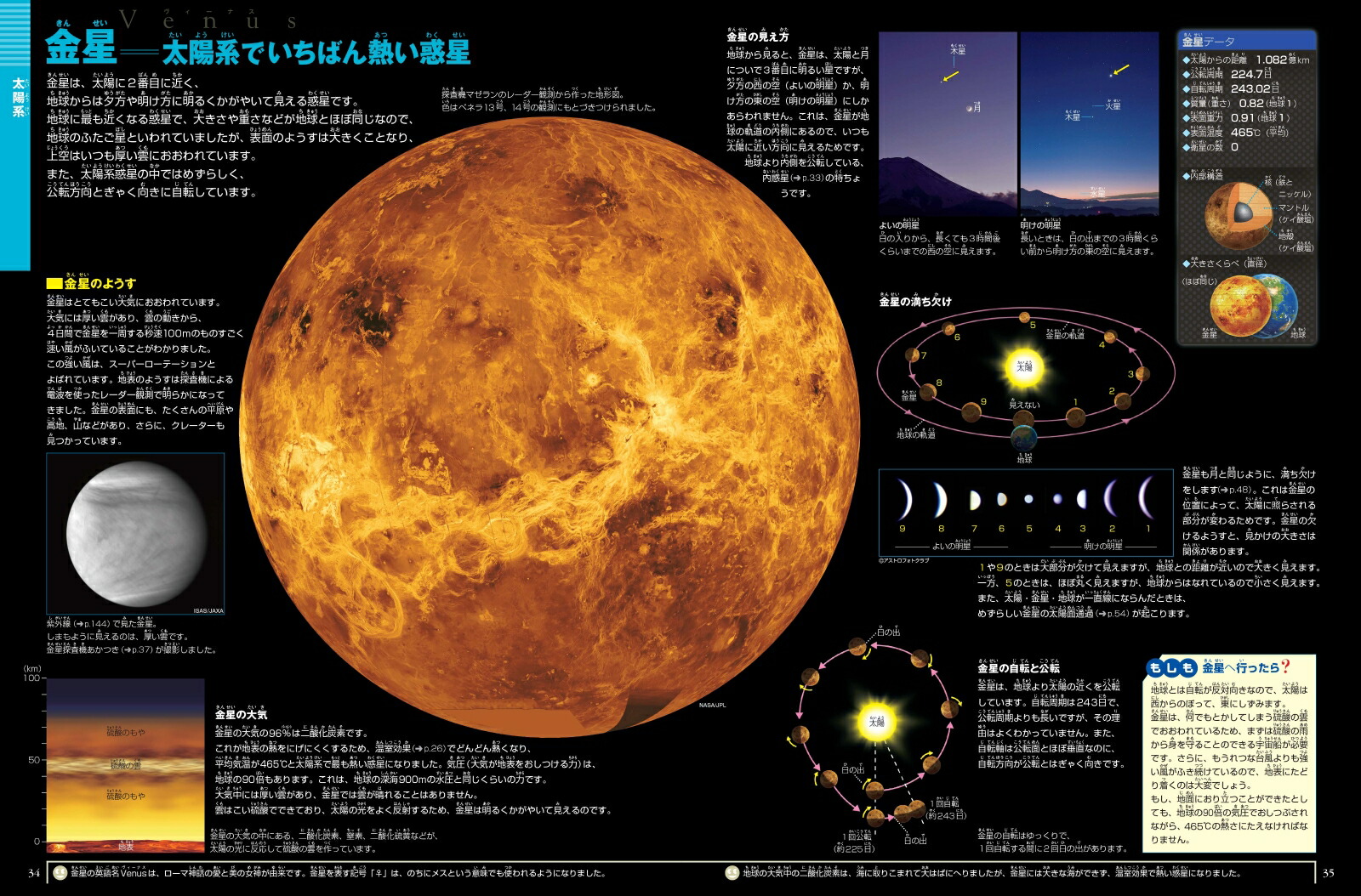 楽天ブックス 小学館の図鑑neo 新版 宇宙 Dvdつき 池内 了 本