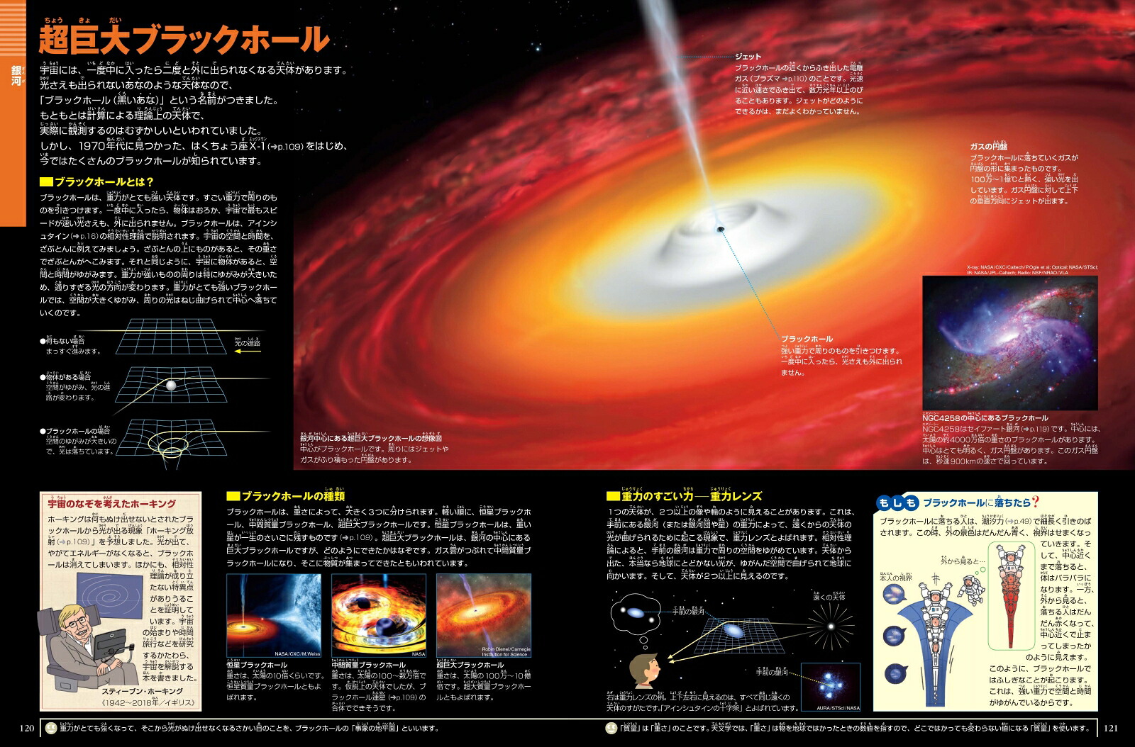 小学館の図鑑NEO〔新版〕 宇宙 DVDつき [ 池内 了 ]