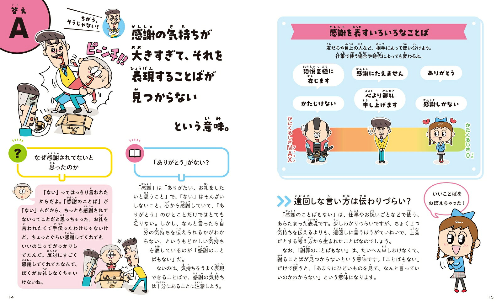 ちがう、そうじゃない！国語大ピンチ!?クイズあ行ーか行（1）[細川太輔]