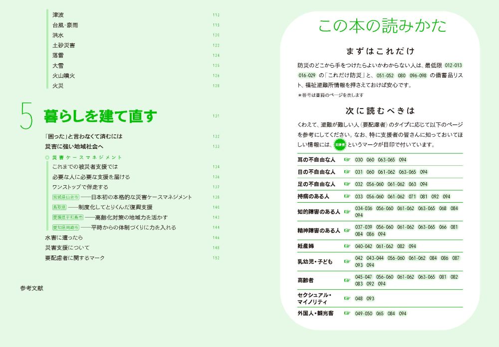 ����Ǥ��ɺҷ����������񤷤��ͤΤ���ΰ��[������]