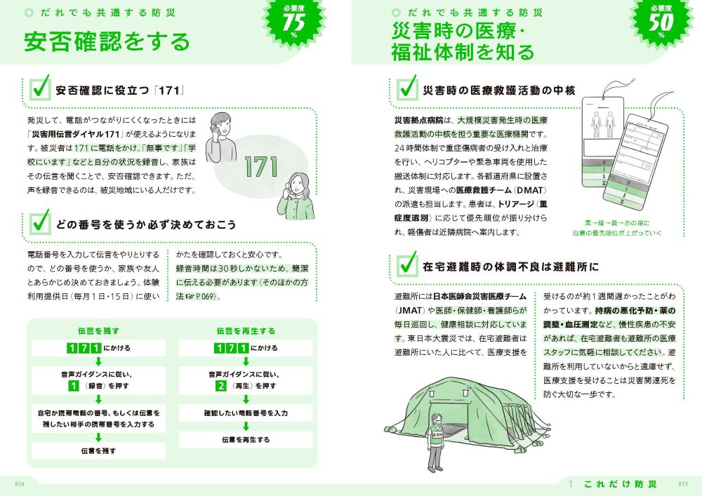 ����Ǥ��ɺҷ����������񤷤��ͤΤ���ΰ��[������]