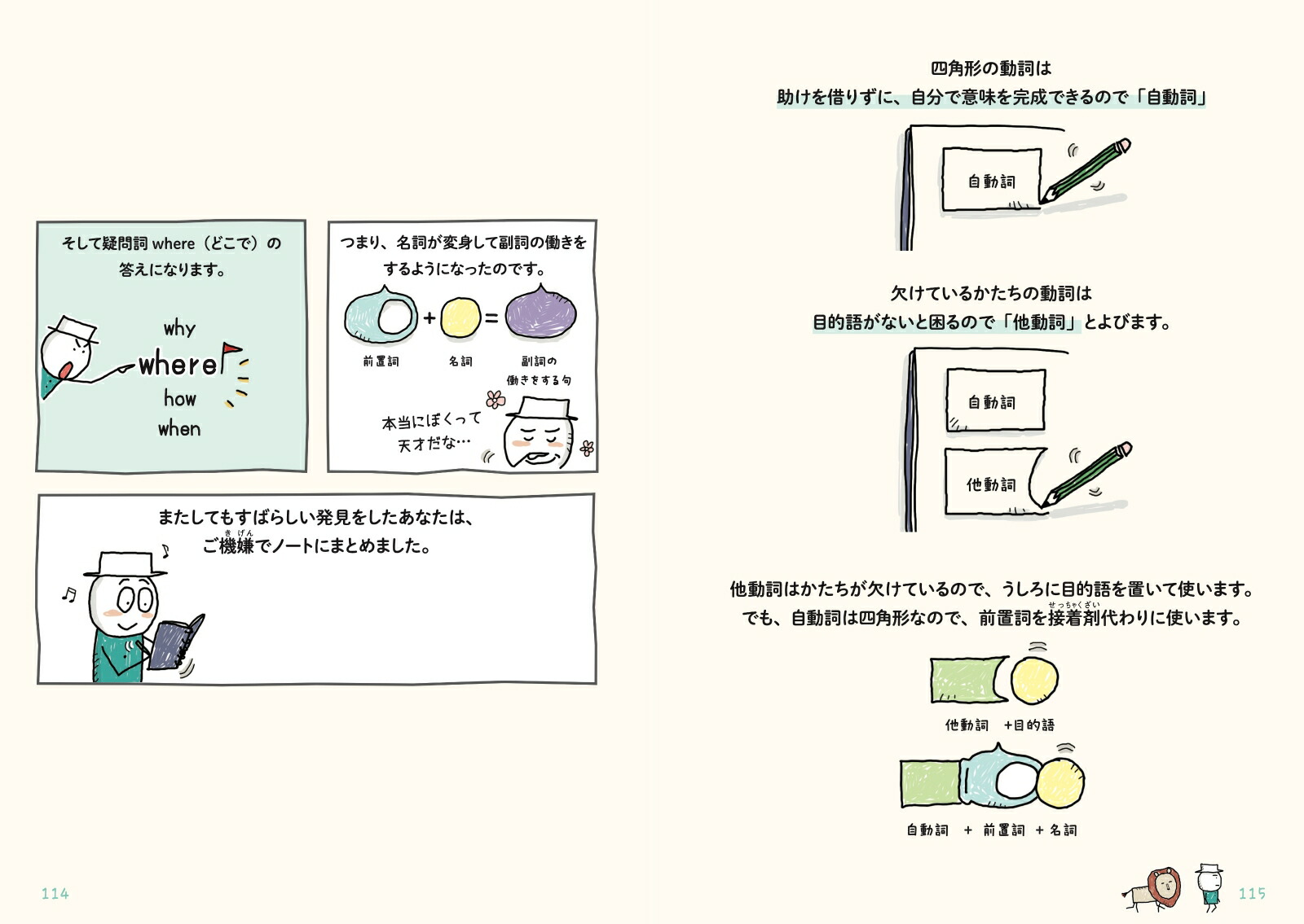 ゼロからわかる！みるみる英語に強くなるマンガ[Mr.Sun]