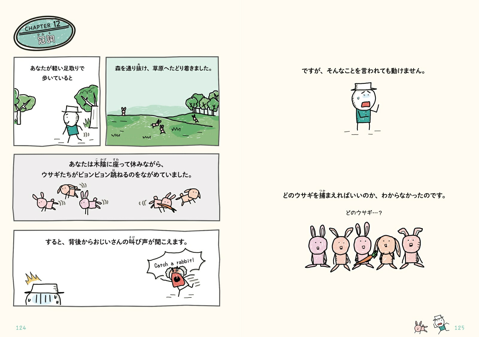 ゼロからわかる！みるみる英語に強くなるマンガ[Mr.Sun]