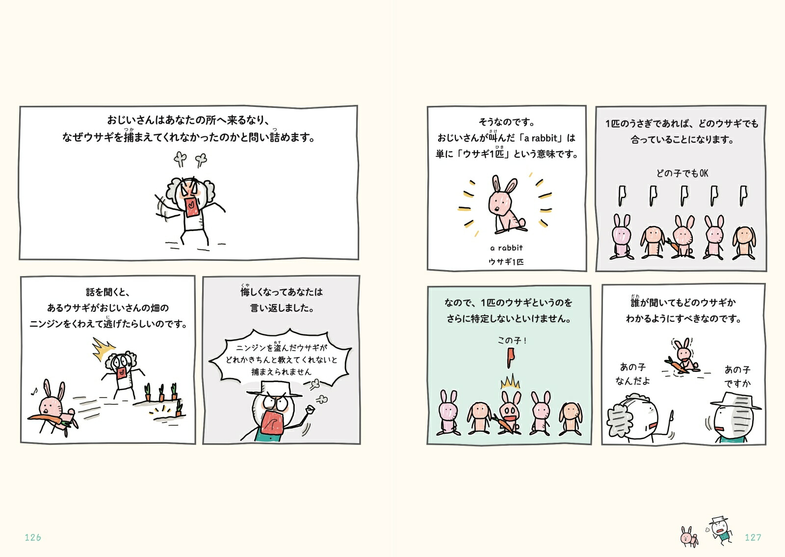 ゼロからわかる！みるみる英語に強くなるマンガ[Mr.Sun]