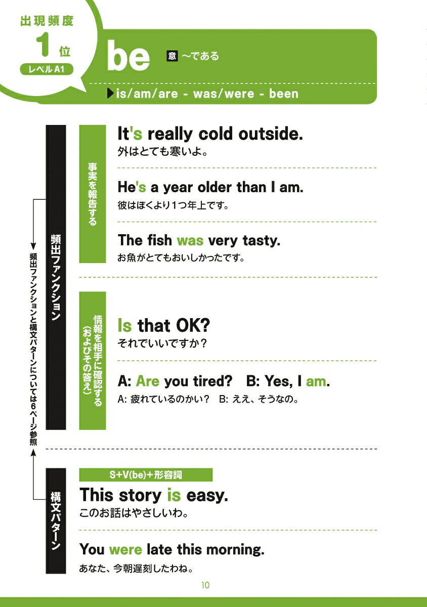 楽天ブックス Nhk基礎英語 これだけ英単語300 Nhk 基礎英語 制作班 本