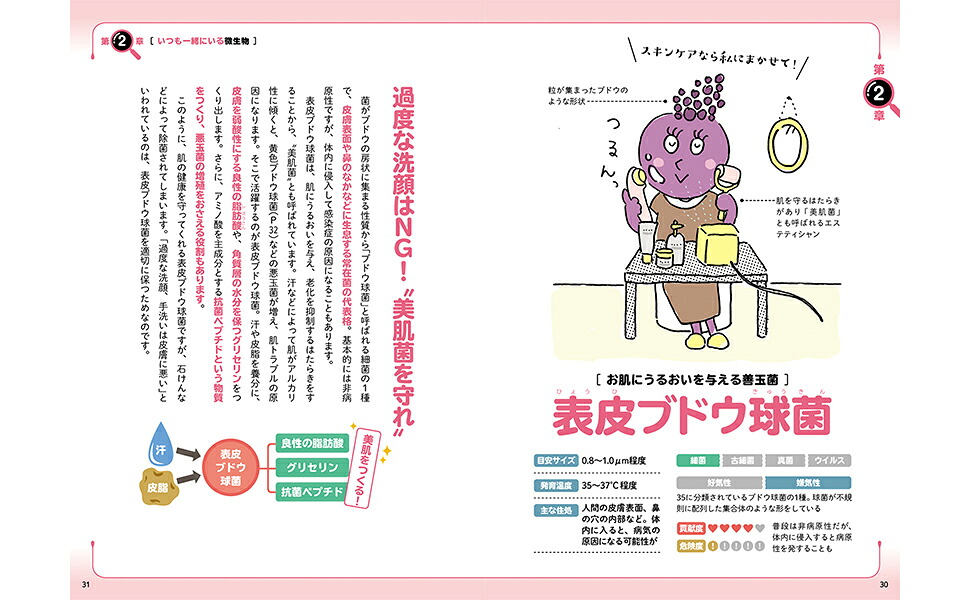 世界一やさしい！微生物図鑑[鈴木智順]