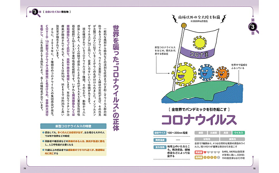 世界一やさしい！微生物図鑑[鈴木智順]