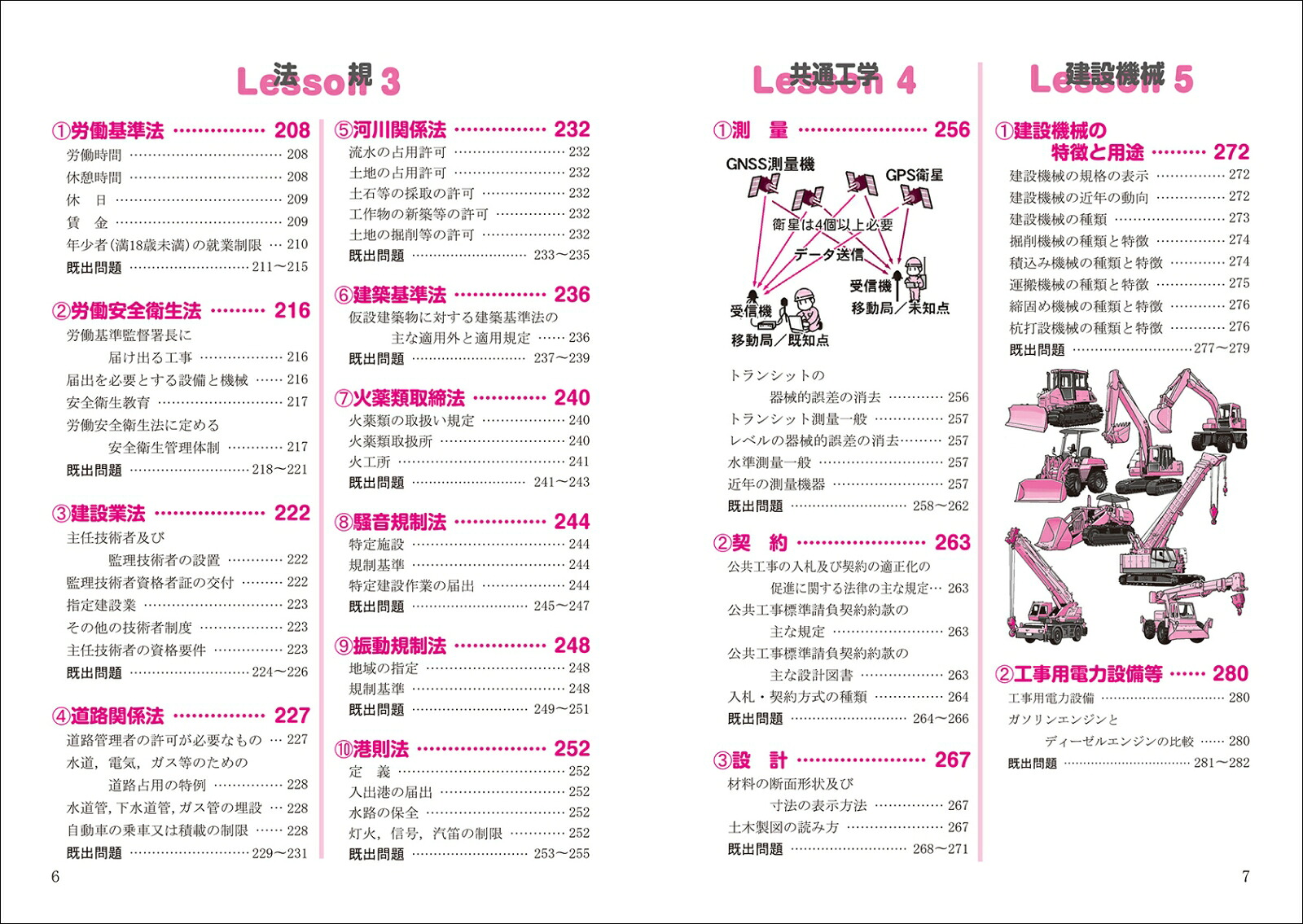 1級土木施工管理技術検定第1次検定2024年版（図解でよくわかる）[井上國博]