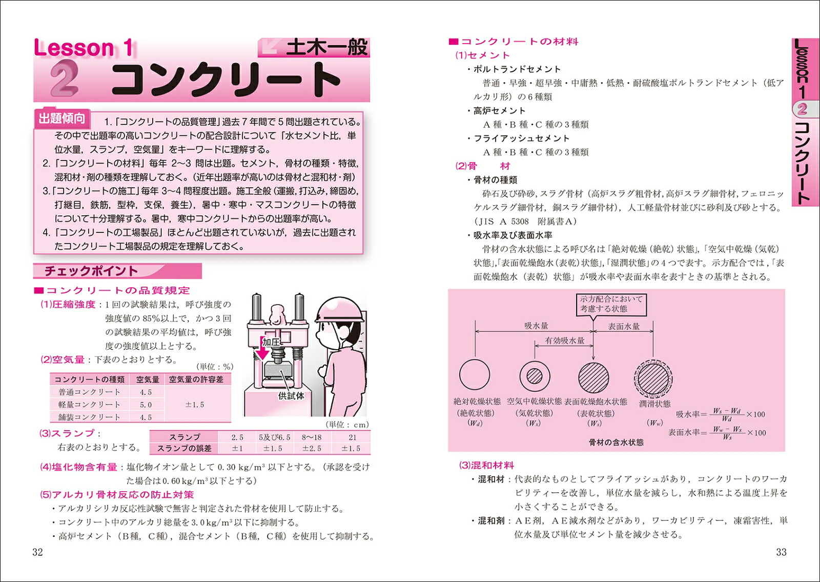1級土木施工管理技術検定第1次検定2024年版（図解でよくわかる）[井上國博]