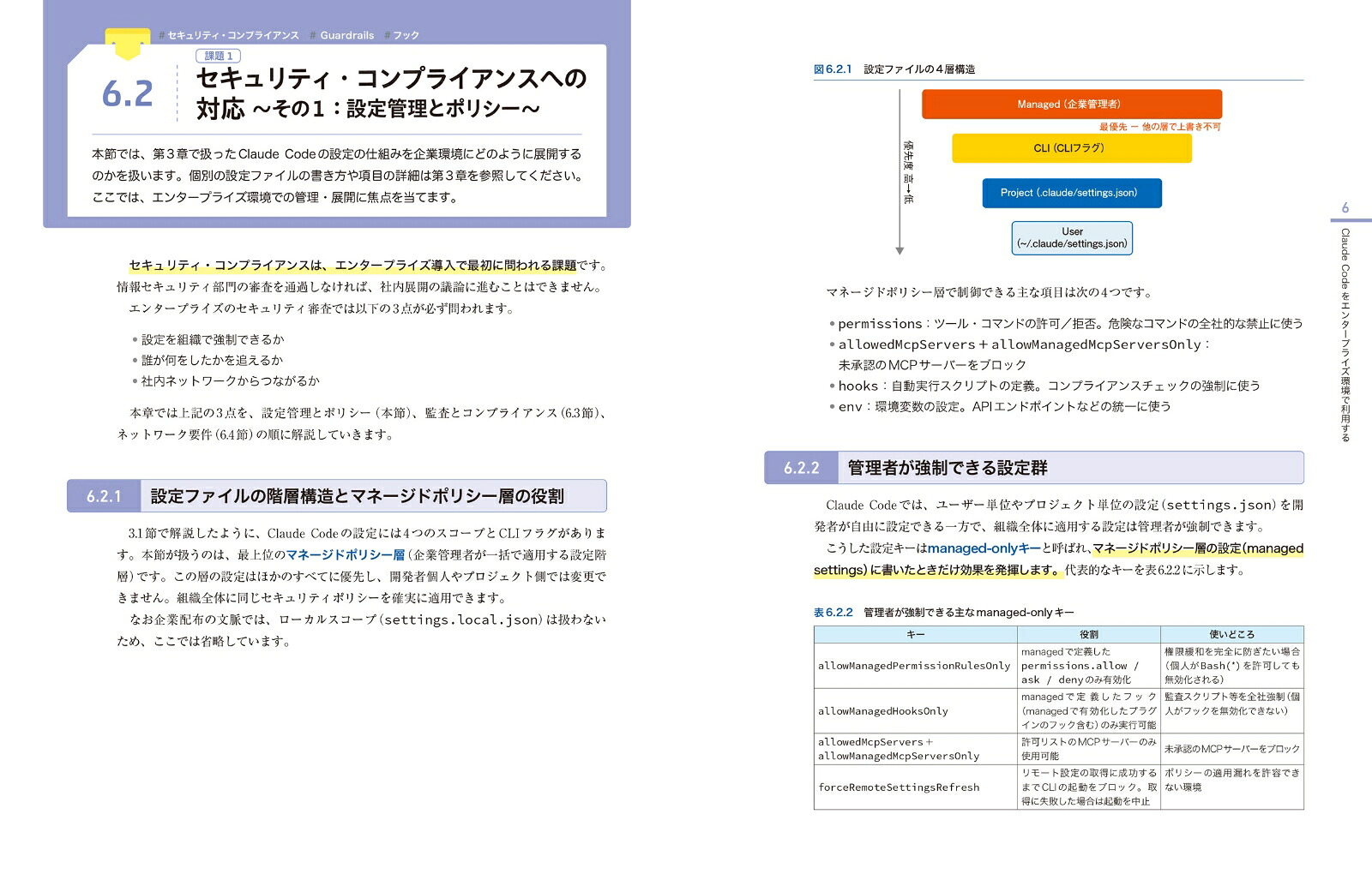 ClaudeCode実践入門[生成AI深掘りガイド][Oikon]