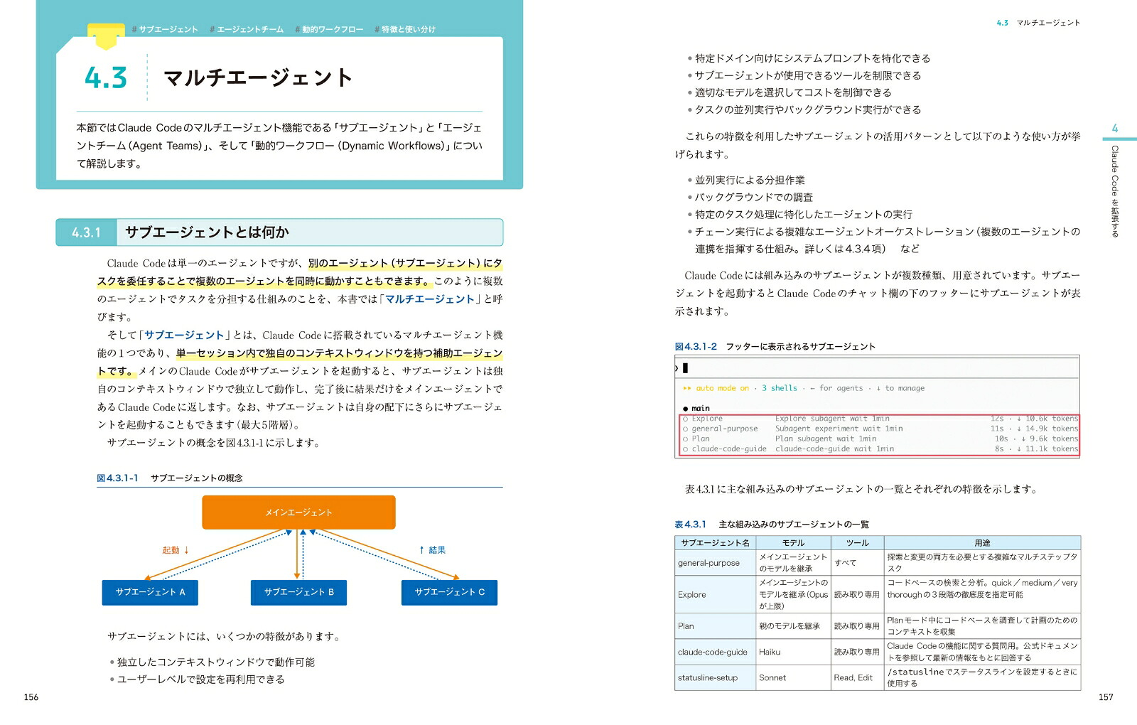 ClaudeCode実践入門[生成AI深掘りガイド][Oikon]