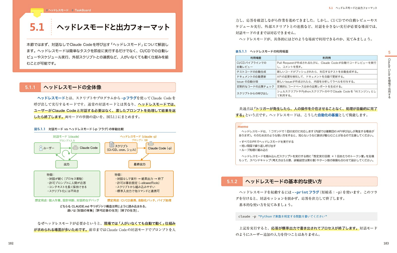 ClaudeCode実践入門[生成AI深掘りガイド][Oikon]