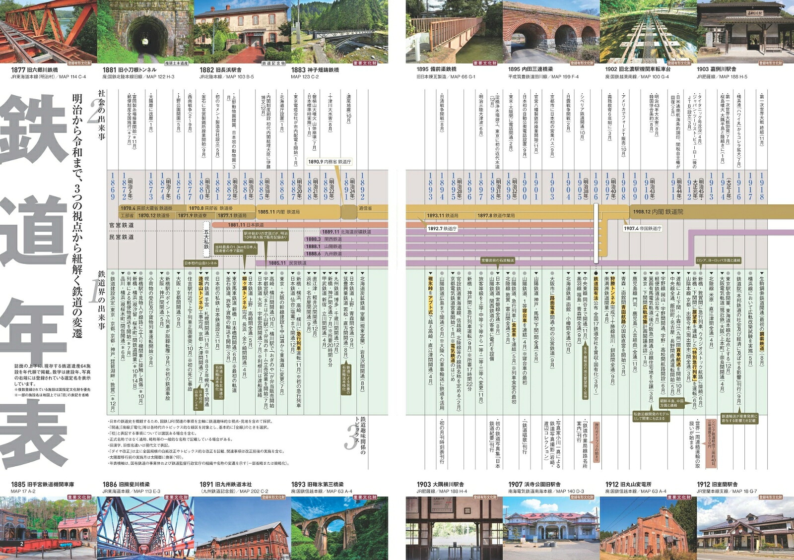 レールウェイマップル全国鉄道地図帳（総図）[昭文社地図編集部]