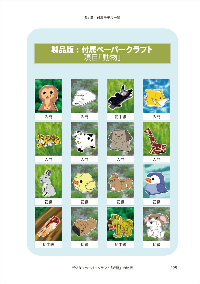 �ǥ�����ڡ��ѡ�����եȡػ�ζ�٤���̩��ͷ�ӤΥ����ǥ�����11��[��¼��͵]