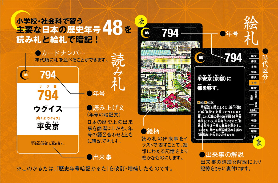 楽天ブックス 歴史年号暗記かるた 本