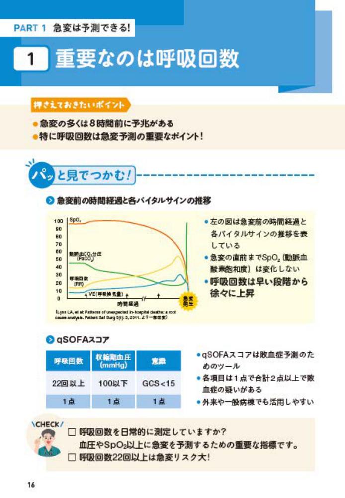 �ѥäȸ��ǤĤ��ࡪǧ�ꡦ����Ǹ�դ�����������б������å������å�ͽ¬����ɾ��̡������̤��б��ޤ�[���ޥʥ�]