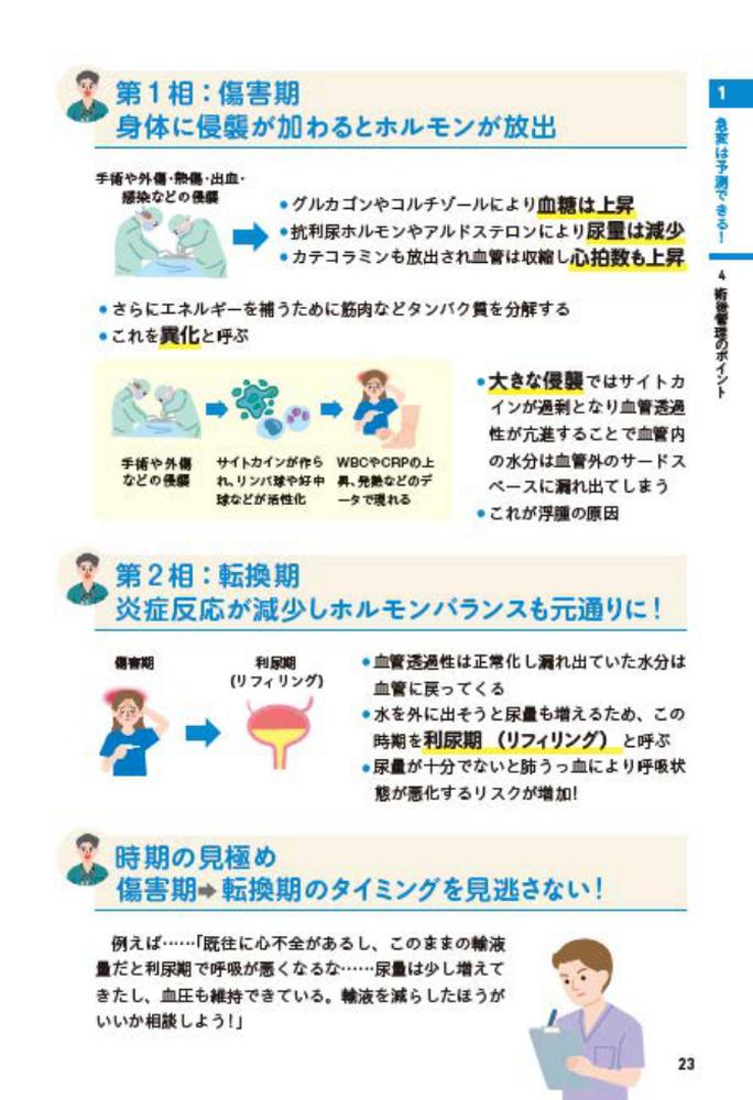 �ѥäȸ��ǤĤ��ࡪǧ�ꡦ����Ǹ�դ�����������б������å������å�ͽ¬����ɾ��̡������̤��б��ޤ�[���ޥʥ�]