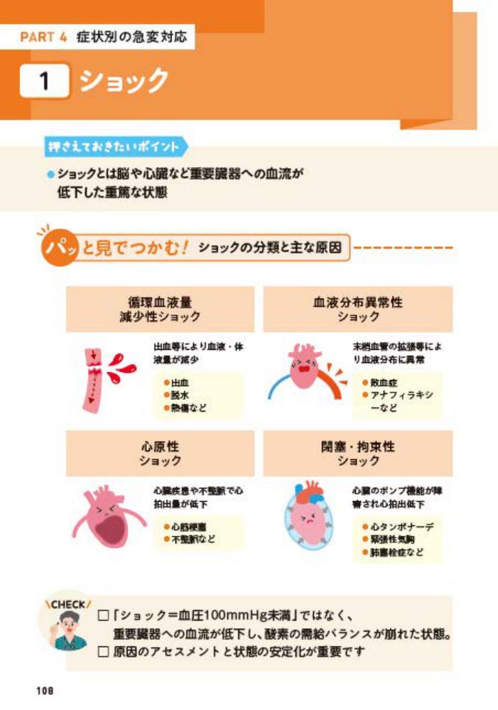 �ѥäȸ��ǤĤ��ࡪǧ�ꡦ����Ǹ�դ�����������б������å������å�ͽ¬����ɾ��̡������̤��б��ޤ�[���ޥʥ�]