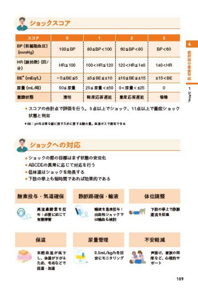 �ѥäȸ��ǤĤ��ࡪǧ�ꡦ����Ǹ�դ�����������б������å������å�ͽ¬����ɾ��̡������̤��б��ޤ�[���ޥʥ�]