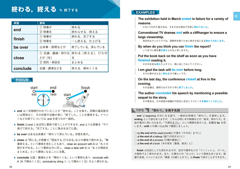 �ӥ��ͥ��Ѹ�WordChoice����졦���ɽ��700��[Z���Խ���]