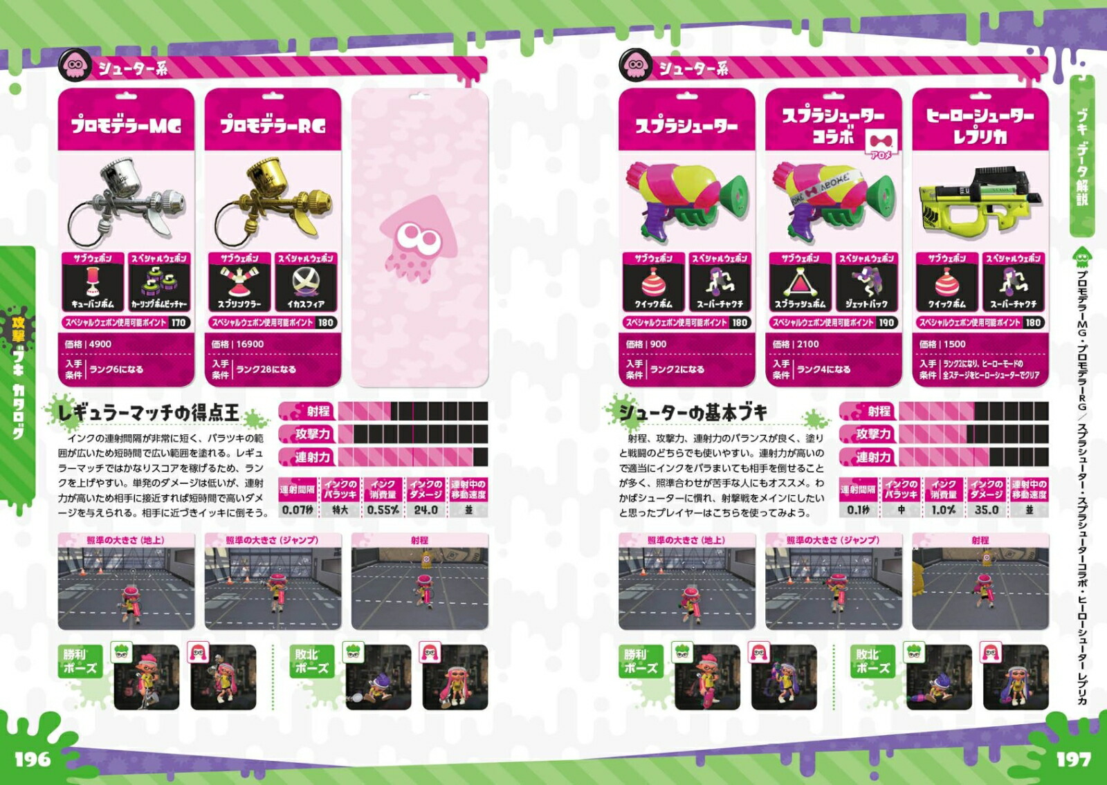 楽天ブックス スプラトゥーン2 ザ コンプリートガイド 電撃ゲーム書籍編集部 本